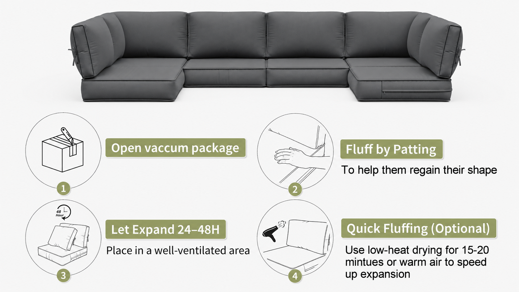 Gray 14-piece sectional patio cushion set with vacuum unpacking, patting, 24–48 hour expansion, and optional low-heat fluffing instructions.