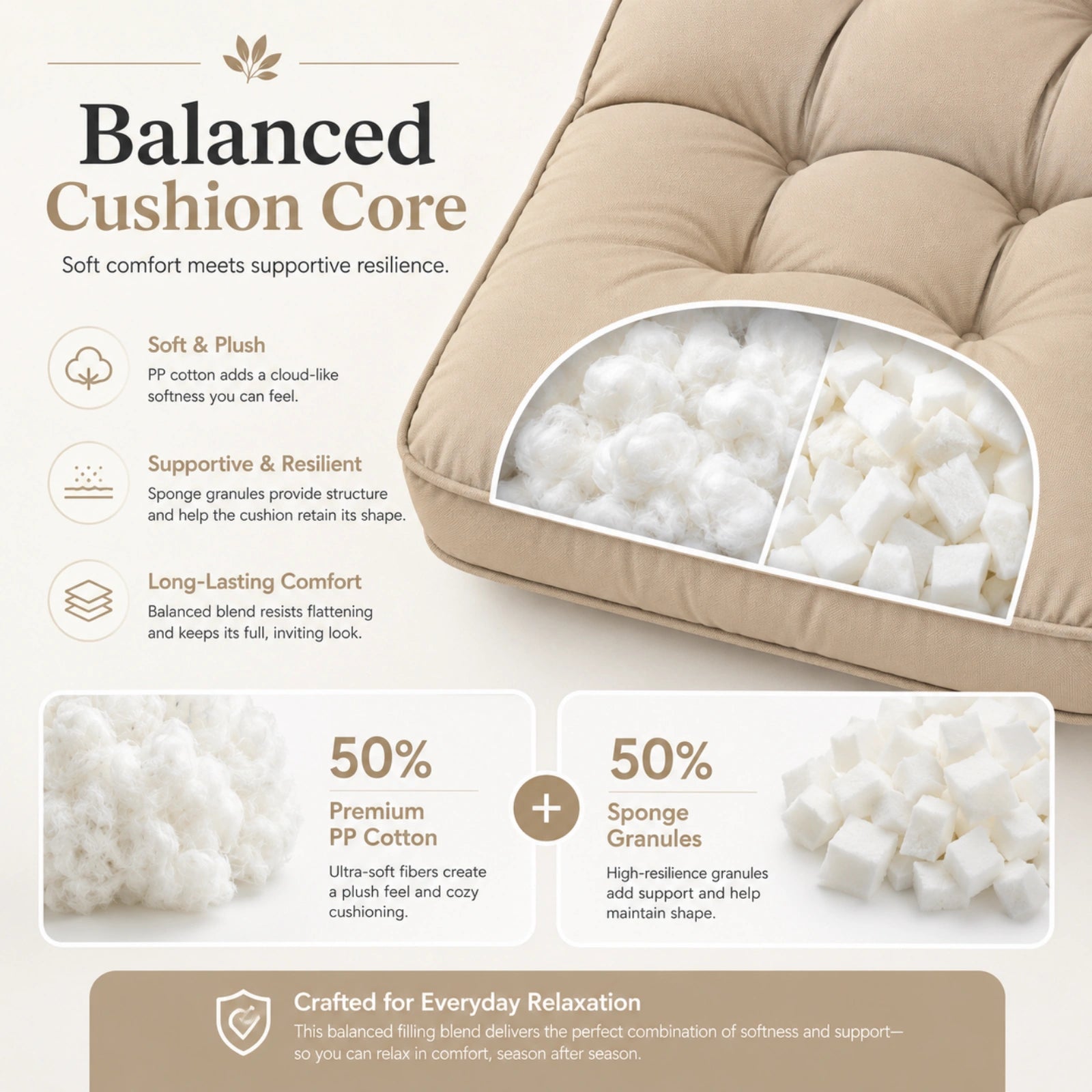 4 Pack Patio High Back Replacement Cushions-