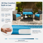 Outdoor aqua seat cushion on gray wicker chair, showing high-resilience foam with hand pressing foam for comfort demonstration, balanced soft-to-firm support scale, and full patio set in background.