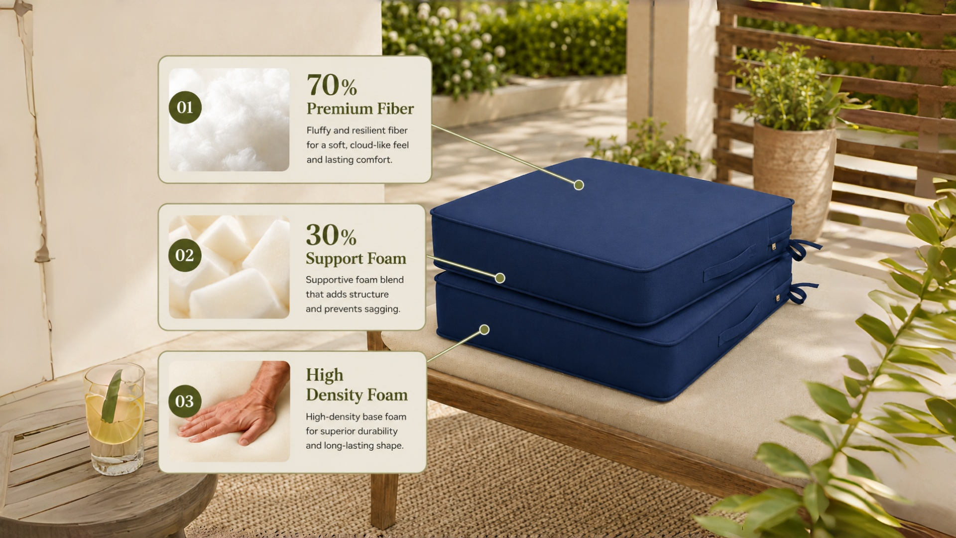Premium outdoor seat cushion with durable fabric, tie straps, and thick padding for patio furniture